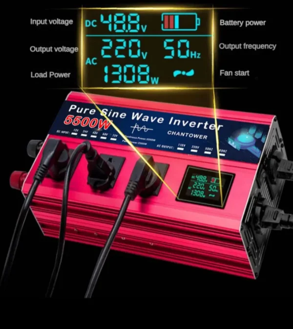 Chantower inversor solar