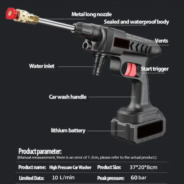 pistola presión detalles